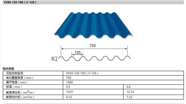 bwin·必赢(中国)唯一官方网站