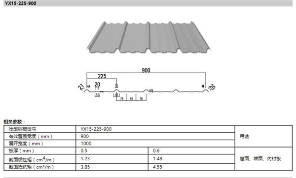 bwin·必赢(中国)唯一官方网站