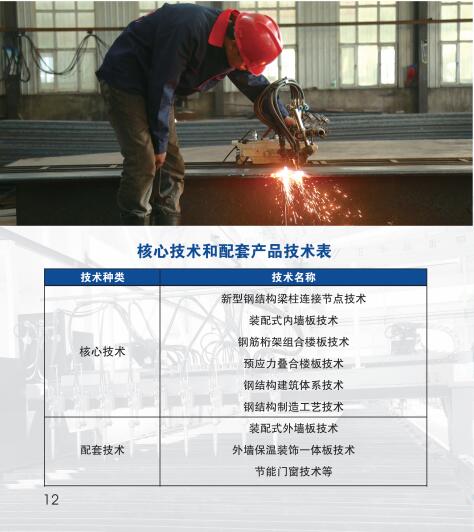 bwin·必赢(中国)唯一官方网站