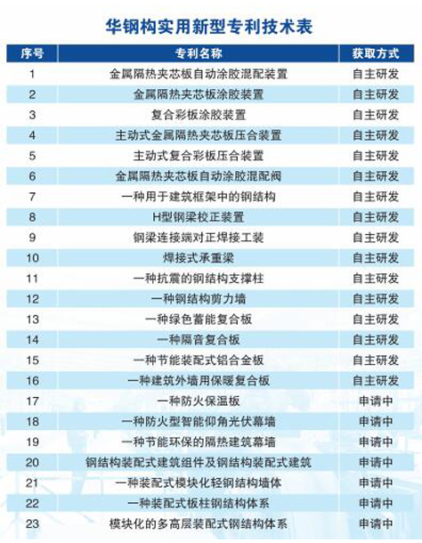 bwin·必赢(中国)唯一官方网站